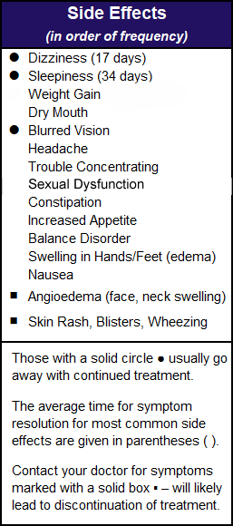 Table of side effects of pregabalin for fibromyalgia patients.